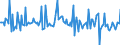 Indicator: Market Hotness: Listing Views per Property: Versus the United States in Maui County, HI