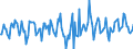 Indicator: Housing Inventory: Median Days on Market: Month-Over-Month in Maui County, HI