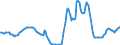 Indicator: Housing Inventory: Active Listing Count: Year-Over-Year in Ada County, ID