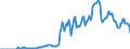 Indicator: Market Hotness: Hotness Rank in Ada County, ID: 