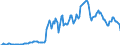 Indicator: Market Hotness: Hotness Rank in Ada County, ID: 