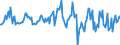 Indicator: Housing Inventory: Median: Listing Price Month-Over-Month in Ada County, ID