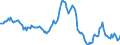 Indicator: Housing Inventory: Median: Listing Price Year-Over-Year in Ada County, ID