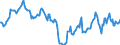 Indicator: Housing Inventory: Median: Home Size in Square Feet in Ada County, ID