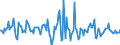 Indicator: Market Hotness:: Median Listing Price in Bannock County, ID