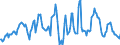 Indicator: Housing Inventory: Median: Home Size in Square Feet in Bannock County, ID