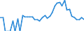 Indicator: 90% Confidence Interval: Lower Bound of Estimate of Related Children Age 5-17 in Families in Poverty for Blaine County, ID