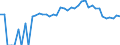 Indicator: 90% Confidence Interval: Lower Bound of Estimate of Percent of Related Children Age 5-17 in Families in Poverty for Caribou County, ID