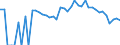 Indicator: 90% Confidence Interval: Lower Bound of Estimate of Percent of Related Children Age 5-17 in Families in Poverty for Idaho County, ID