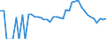 Indicator: 90% Confidence Interval: Lower Bound of Estimate of Related Children Age 5-17 in Families in Poverty for Jefferson County, ID