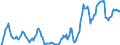 Indicator: Market Hotness: Hotness Rank in Kootenai County, ID: 