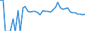 Indicator: 90% Confidence Interval: Upper Bound of Estimate of Percent of Related Children Age 5-17 in Families in Poverty for Owyhee County, ID