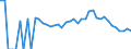 Indicator: 90% Confidence Interval: Lower Bound of Estimate of Percent of Related Children Age 5-17 in Families in Poverty for Payette County, ID