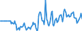 Indicator: Market Hotness:: Median Listing Price in Twin Falls County, ID