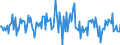 Indicator: Market Hotness:: Nielsen Household Rank in Twin Falls County, ID