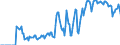 Indicator: Market Hotness: Hotness Rank in Twin Falls County, ID: 