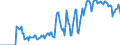 Indicator: Market Hotness: Hotness: Market Hotness: Hotness: Score in Twin Falls County, ID