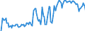 Indicator: Market Hotness: Hotness Rank in Twin Falls County, ID: 
