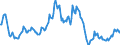 Indicator: Housing Inventory: Median: Listing Price Year-Over-Year in Twin Falls County, ID