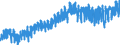 Indicator: Housing Inventory: Active Listing Count: y, IL