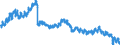 Indicator: Population Estimate,: in Clark County, IL