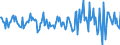 Indicator: Housing Inventory: Median: Listing Price Month-Over-Month in Coles County, IL