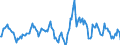 Indicator: Market Hotness:: Median Listing Price in DeKalb County, IL