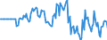 Indicator: Market Hotness: Hotness Rank in DeKalb County, IL: 