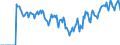 Indicator: Market Hotness: Hotness: Market Hotness: Hotness: Score in Grundy County, IL