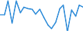 Indicator: Population Estimate,: re Death Rate for Hancock County, IL