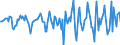 Indicator: Market Hotness:: Median Days on Market in Knox County, IL