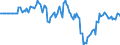 Indicator: Market Hotness: Hotness Rank in Lake County, IL: 