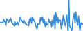 Indicator: Market Hotness:: Median Listing Price in LaSalle County, IL