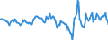 Indicator: Housing Inventory: Median: Home Size in Square Feet in Macon County, IL