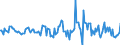 Indicator: Market Hotness:: Nielsen Household Rank in McLean County, IL