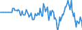 Indicator: Market Hotness: Hotness Rank in McLean County, IL: 