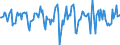 Indicator: Market Hotness:: Median Days on Market in Stephenson County, IL
