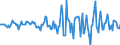 Indicator: Market Hotness:: Nielsen Household Rank in Stephenson County, IL