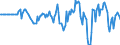 Indicator: Market Hotness: Hotness Rank in Stephenson County, IL: 