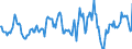 Indicator: Housing Inventory: Median: Home Size in Square Feet in Stephenson County, IL