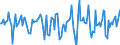 Indicator: Market Hotness:: Median Days on Market Versus the United States in Tazewell County, IL