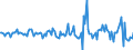 Indicator: Market Hotness:: Median Listing Price in Tazewell County, IL