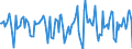 Indicator: Housing Inventory: Median Days on Market: Month-Over-Month in Tazewell County, IL