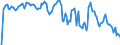 Indicator: Market Hotness: Hotness Rank in Vermilion County, IL: 