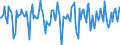 Indicator: Market Hotness:: Median Days on Market in Whiteside County, IL
