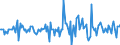 Indicator: Market Hotness:: Median Listing Price Versus the United States in Whiteside County, IL