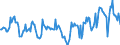 Indicator: Housing Inventory: Median: Home Size in Square Feet in Whiteside County, IL