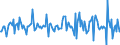 Indicator: Housing Inventory: Median: Home Size in Square Feet Month-Over-Month in Whiteside County, IL