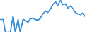 Indicator: 90% Confidence Interval: Lower Bound of Estimate of Percent of Related Children Age 5-17 in Families in Poverty for Adams County, IN