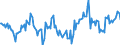 Indicator: Market Hotness:: Median Listing Price in Bartholomew County, IN